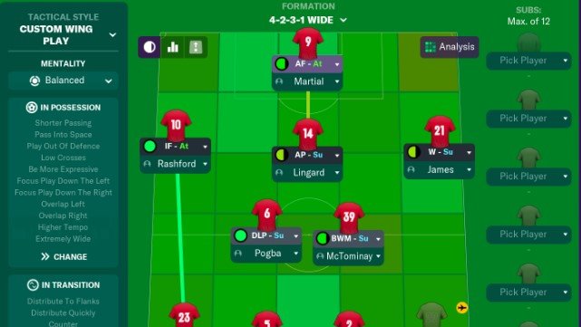 მანჩესტერმა Football Manager-ის შემქმნელებს სასამართლოში უჩივლა