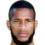 B. Araújo dos Santos