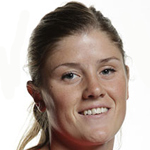 M. Nævdal Mjelde