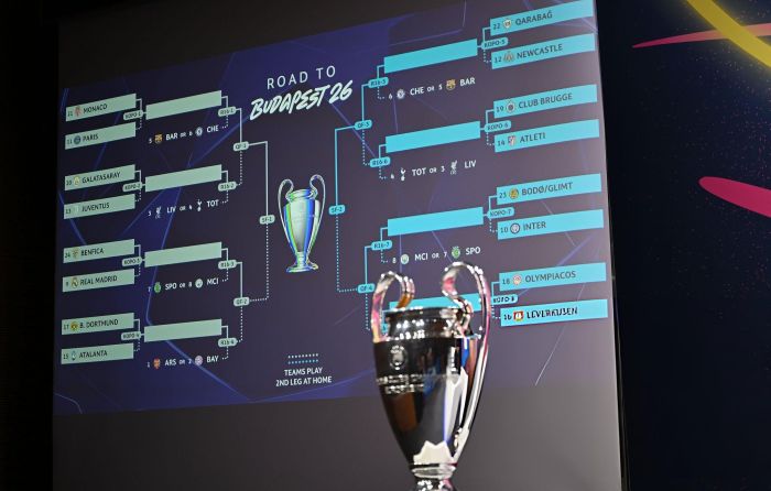 რომელი კლუბი მოიგებს ჩემპიონთა ლიგას წელს? — სუპერკომპიუტერის პროგნოზი