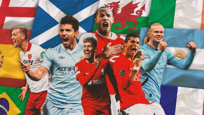 TOP 20 | პრემიერ ლიგის საუკეთესო ბომბარდირები ქვეყნების მიხედვით