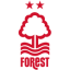 Nottingham Forest